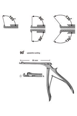 Bone Punches Rongeurs3